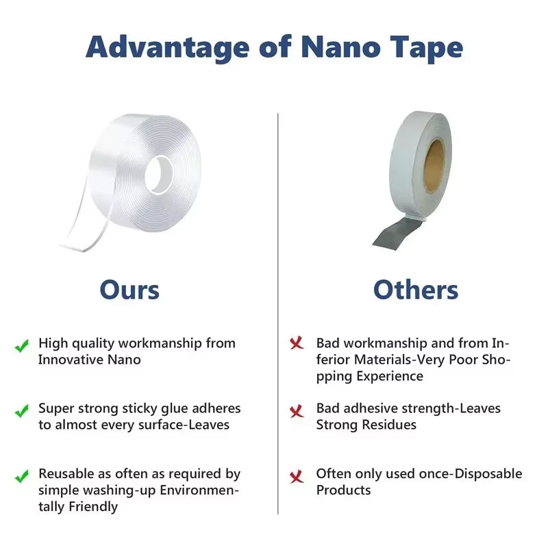 Ultra-Strong Double Sided Adhesive Monster Tape Home Appliance Waterproof Wall Stickers Home Improvement Resistant Tapes