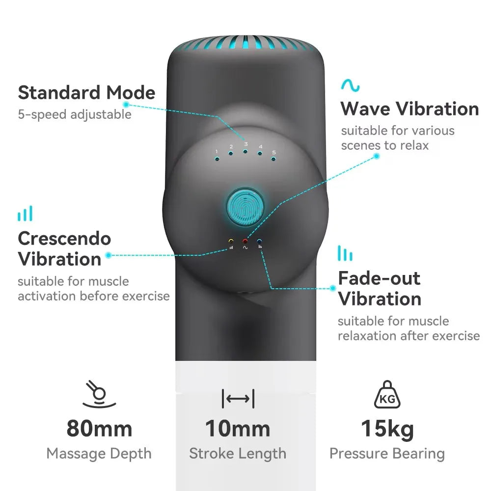Booster Massage Gun Electric Neck Massager 7.4V Smart Hit Fascia Gun for Body Massage Relaxation Fitness Electric Muscle Massag