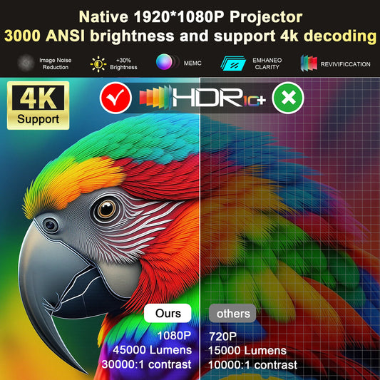 2025 Horlat 45000 Lumens 4K UHD Projector Laser TOF Focus Android 12 WiFi 1080P Full HD Home Theater Movie Projector for Netflix